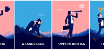 matriz SWOT